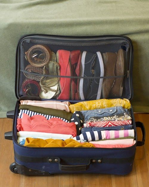 Packing A Carry-On Bag For Travel